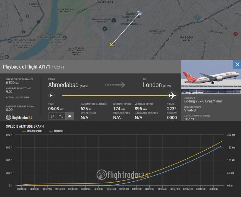 a screenshot of a flight information
