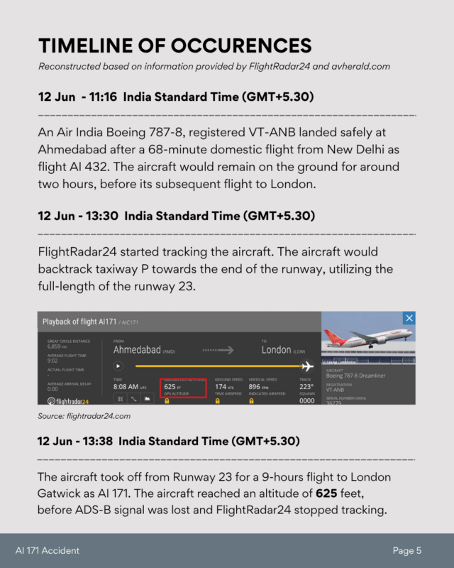 a screenshot of a flight schedule