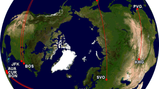 Longest Domestic Flights